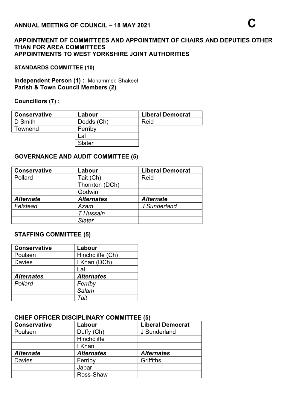 Annual Meeting of Council – 18 May 2021 Appointment Of