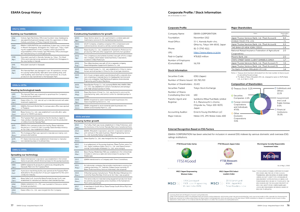 EBARA Group History and Corporate Profile / Stock