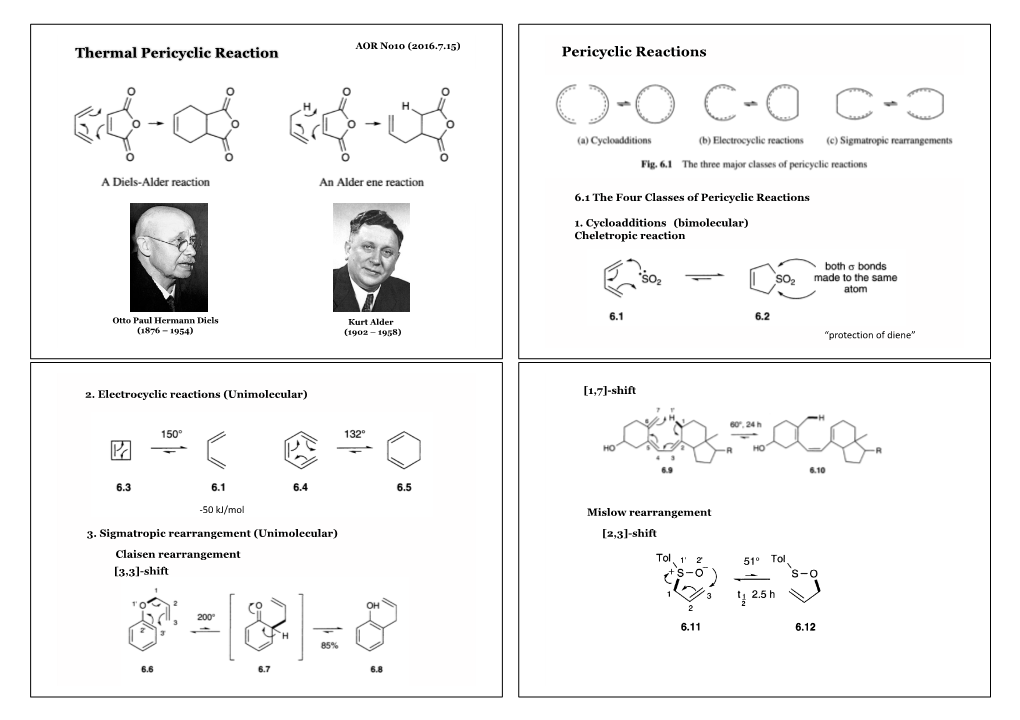 Thermal Pericyclic Reaction Pericyclic Reactions