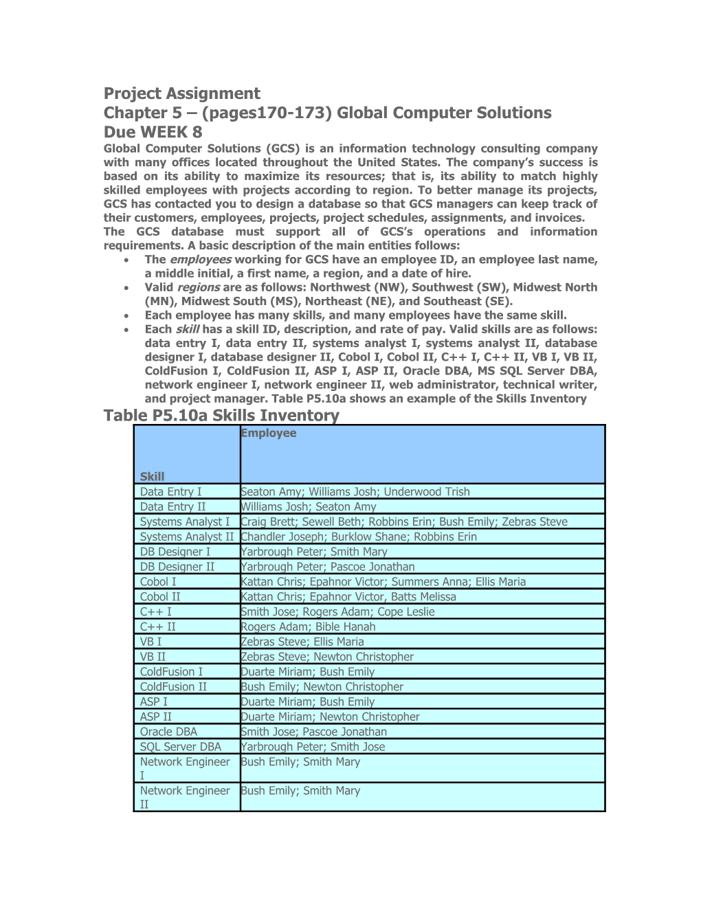 Chapter 5 (Pages170-173) Global Computer Solutions