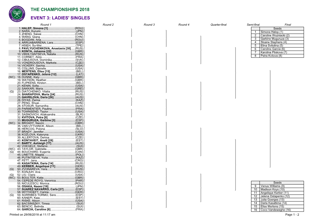 The Championships 2018 Event 3: Ladies' Singles