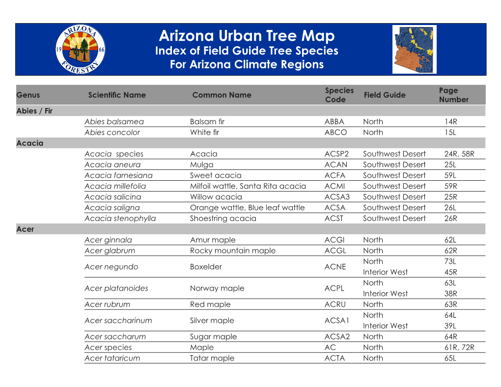 AZUTM Master Tree Index