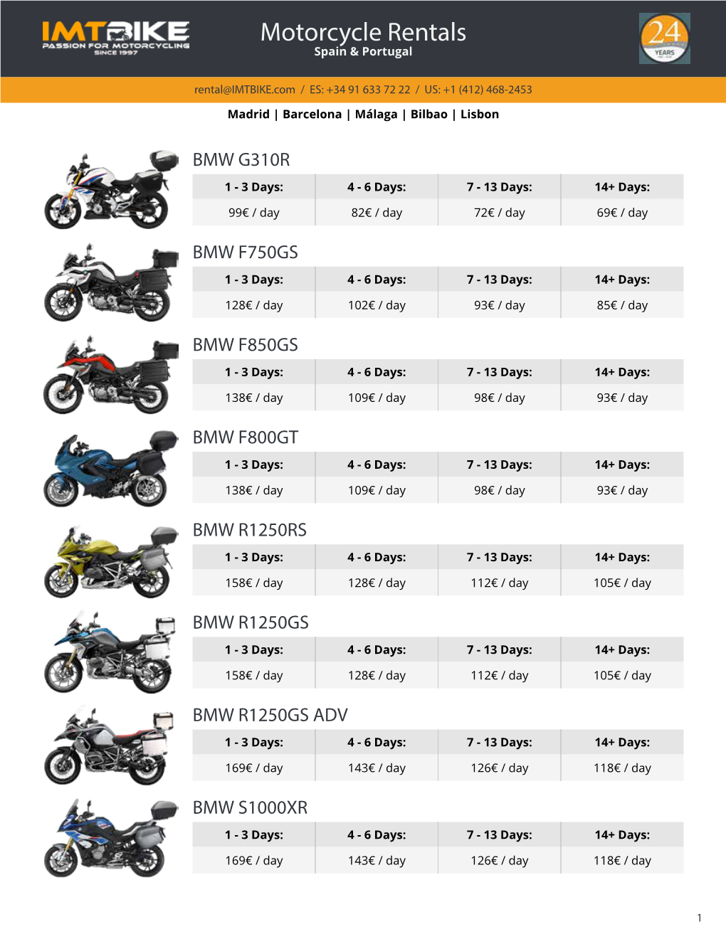 BMW Motorcycle Rental Price Europe Spain and Portugal