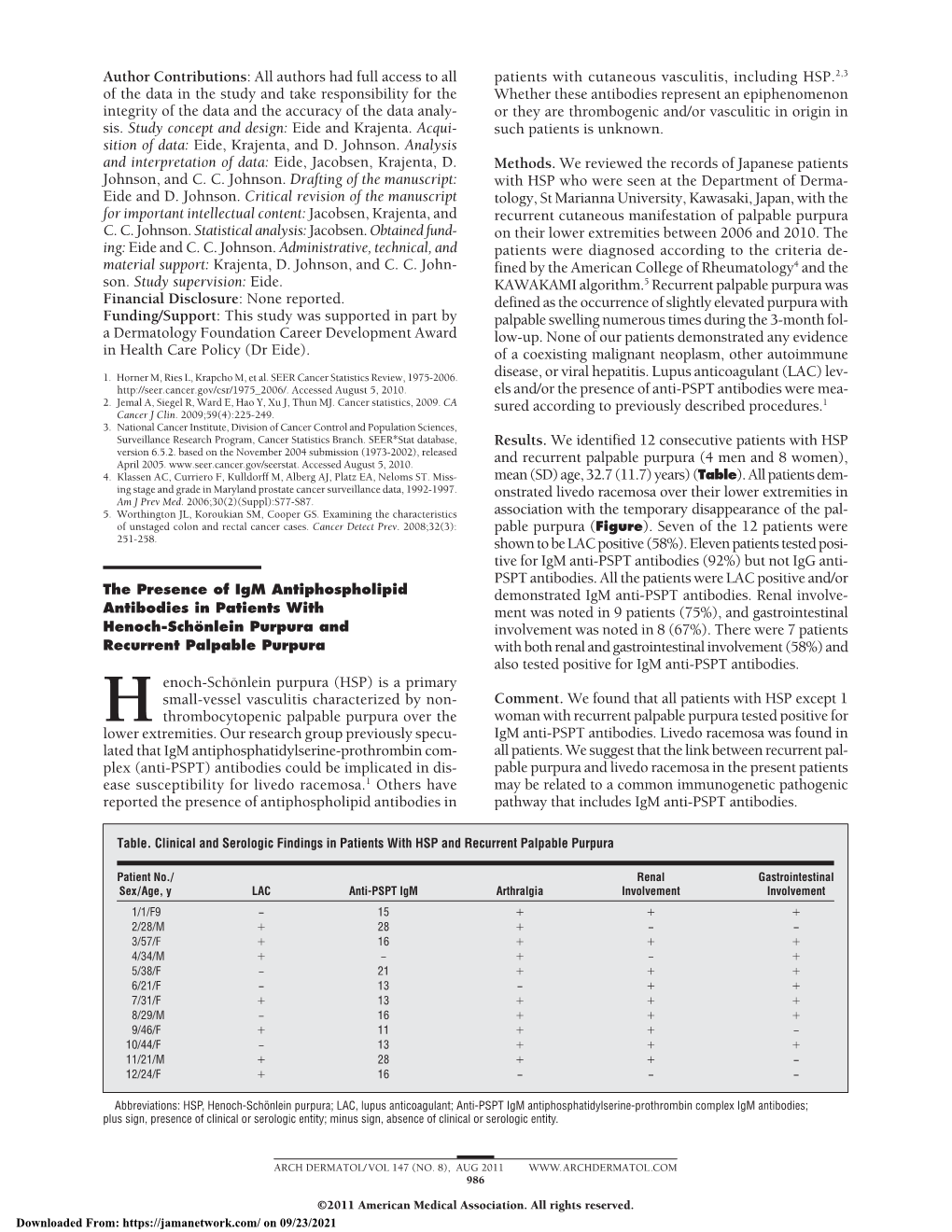 The Presence of Igm Antiphospholipid Antibodies in Patients with Henoch