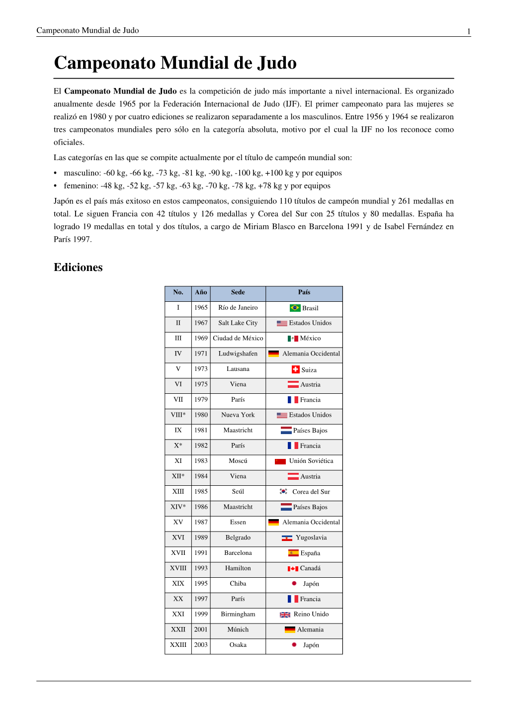 Campeonato Mundial De Judo 1 Campeonato Mundial De Judo