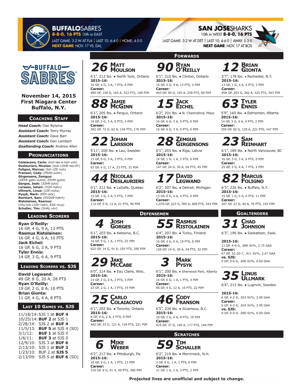 11.14 SJS Line Chart Line Chart