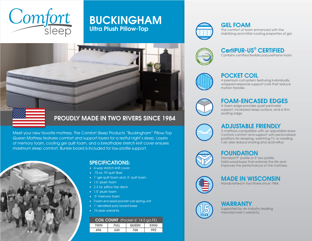 Comfort Sleep "Buckingham" Pillow-Top Queen Mattress And