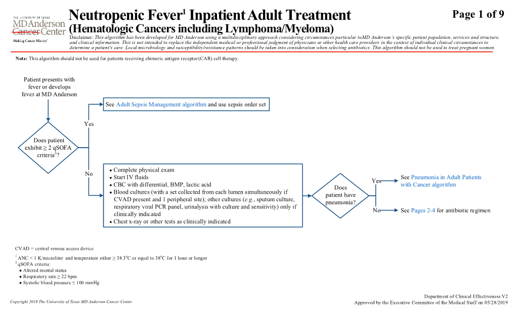 Neutropenic Fever1 Inpatientadult Treatment