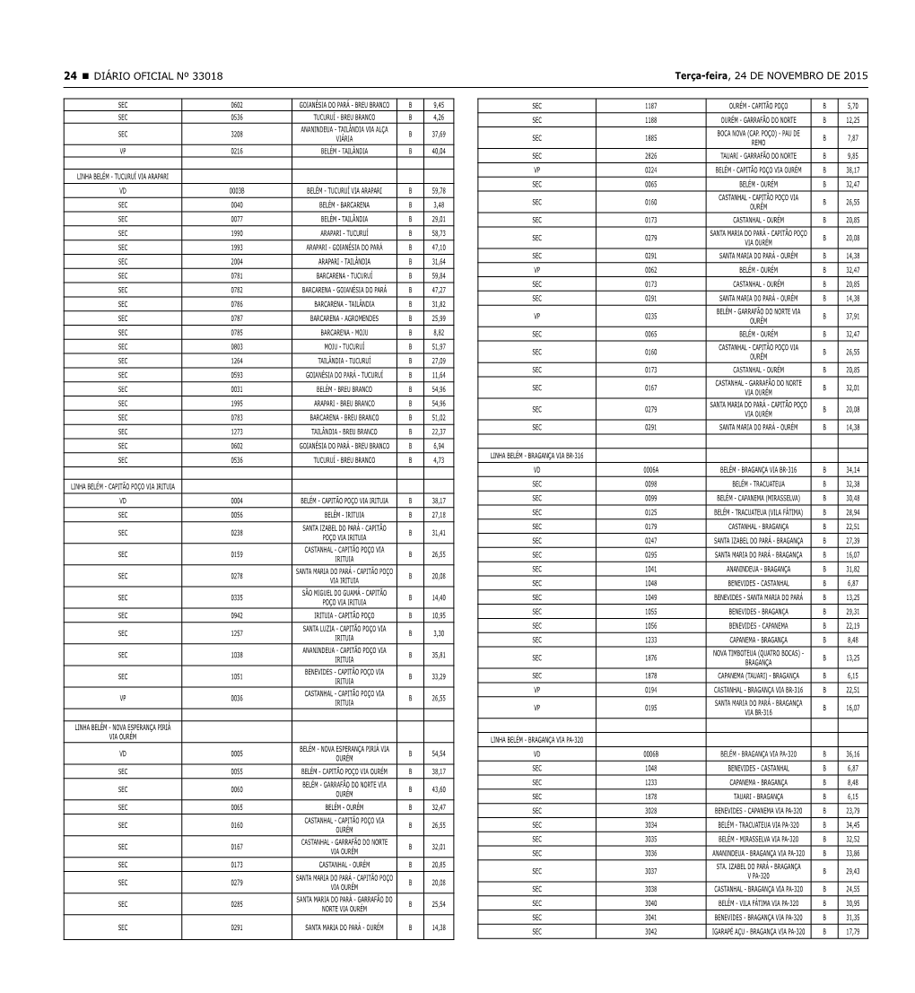 Terça-Feira, 24 DE NOVEMBRO DE 2015 24 DIÁRIO OFICIAL Nº 33018