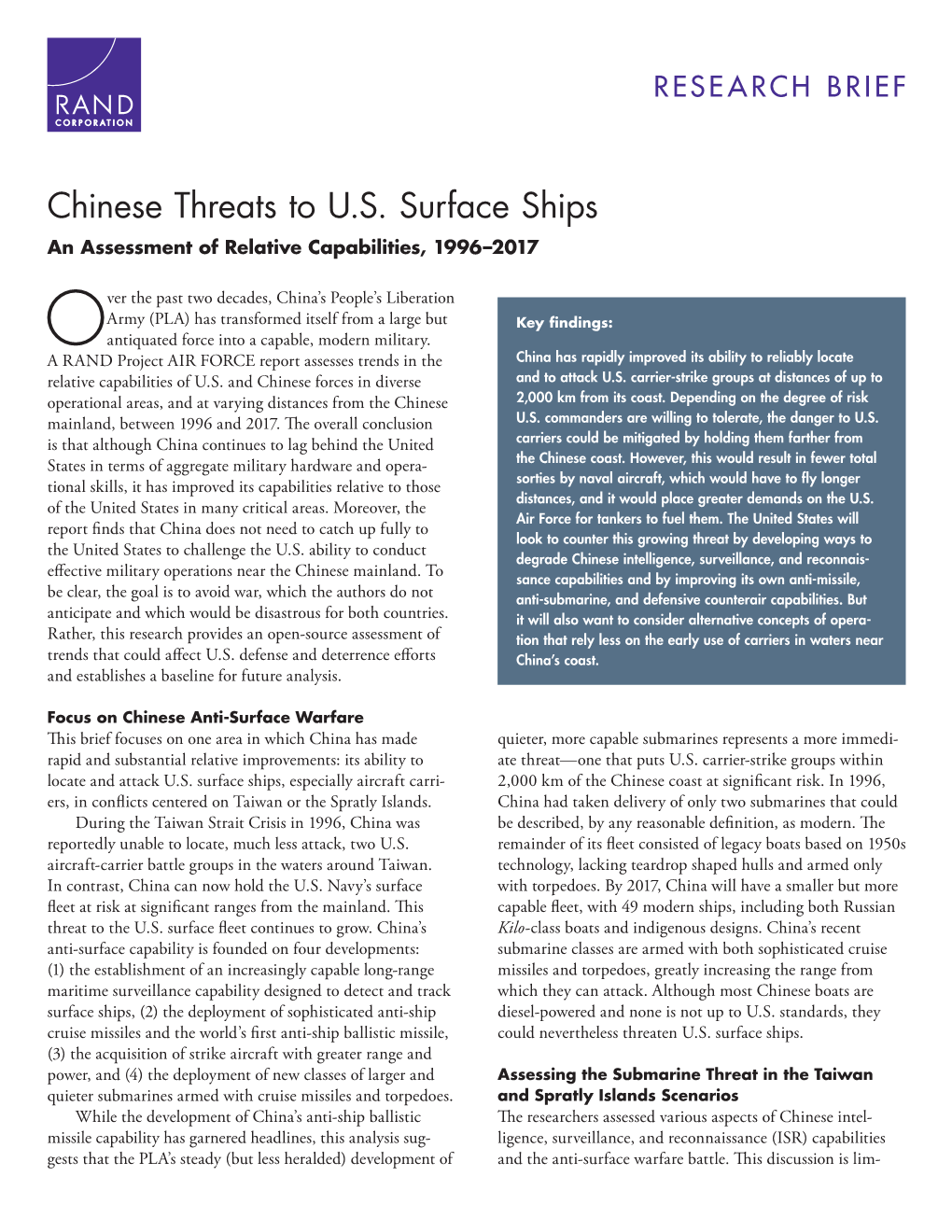 Chinese Threats to US Surface Ships