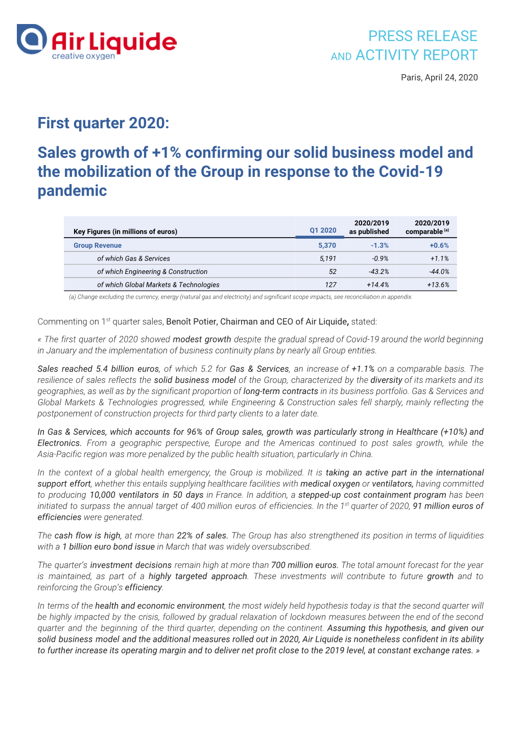 First Quarter 2020: Sales Growth of +1% Confirming Our Solid Business Model and the Mobilization of the Group in Response to the Covid-19 Pandemic