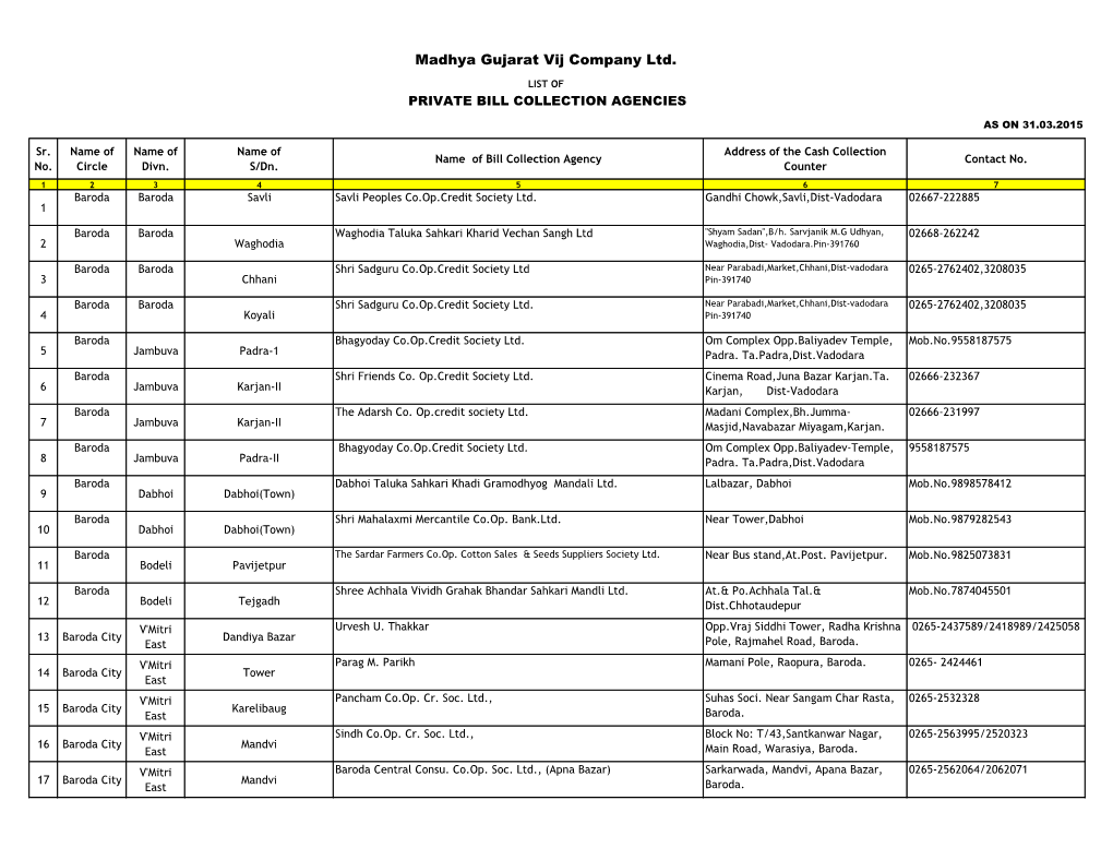 Madhya Gujarat Vij Company Ltd