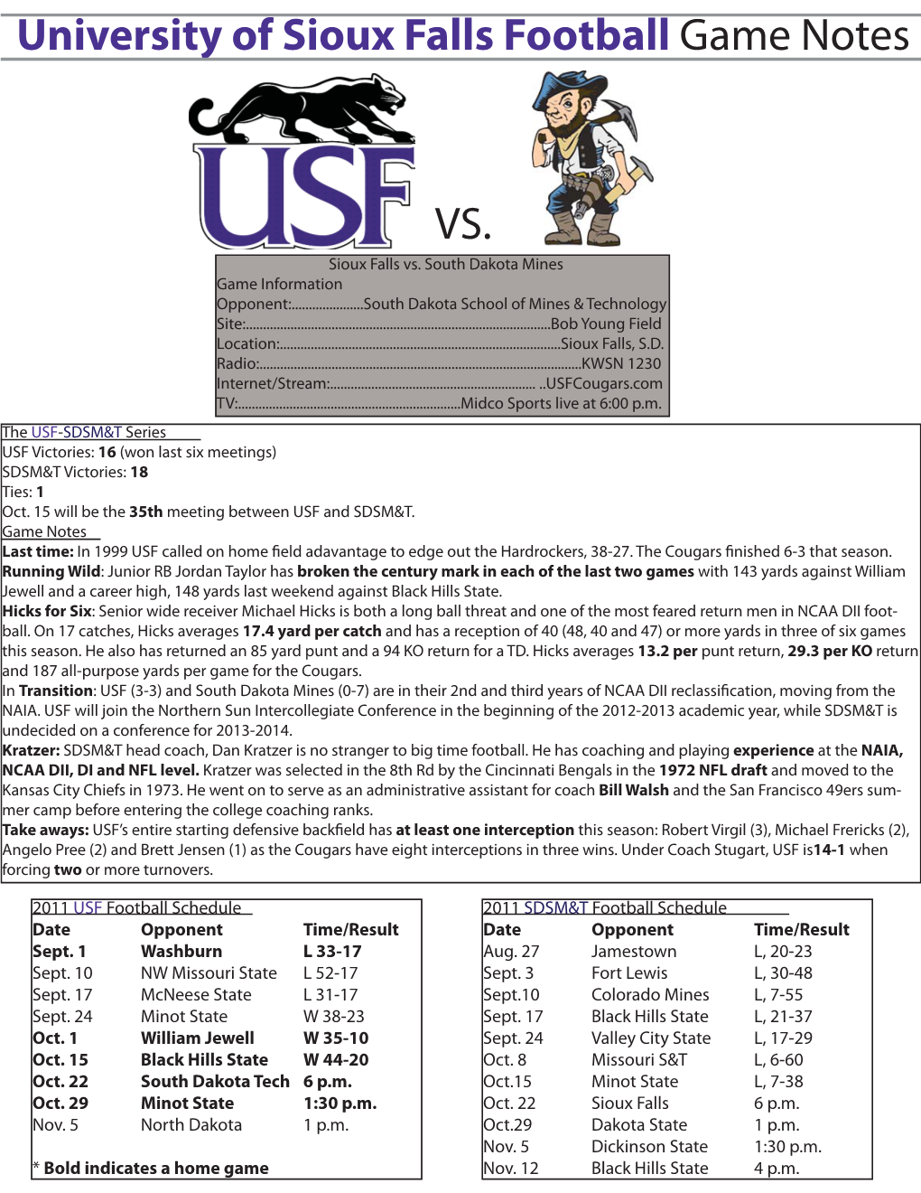 University of Sioux Falls Football Game Notes