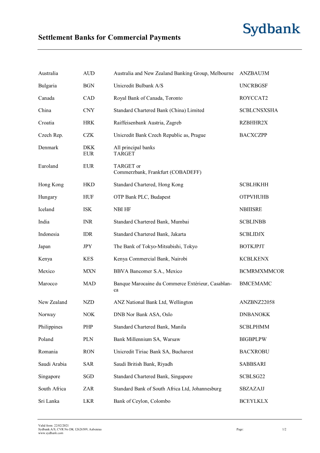 Settlement Banks for Commercial Payments