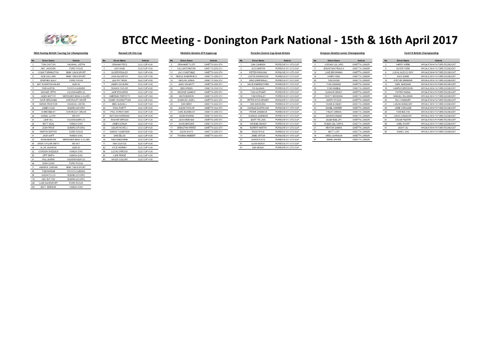 BTCC Meeting - Donington Park National - 15Th & 16Th April 2017