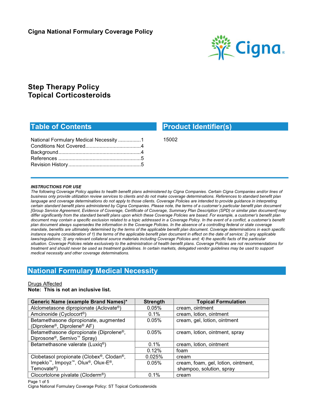 Topical Corticosteroids