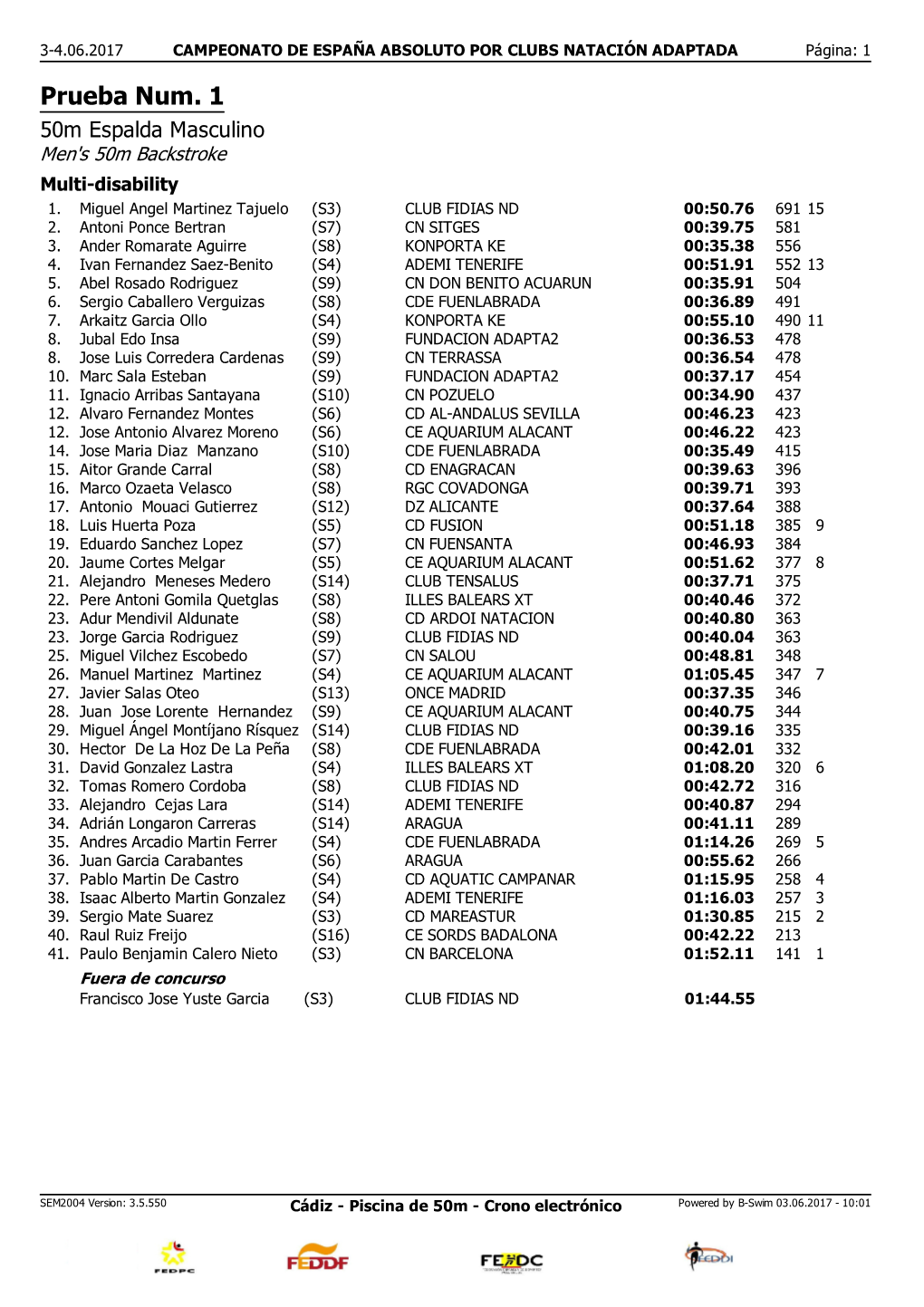 Prueba Num. 1 50M Espalda Masculino Men's 50M Backstroke Multi-Disability 1