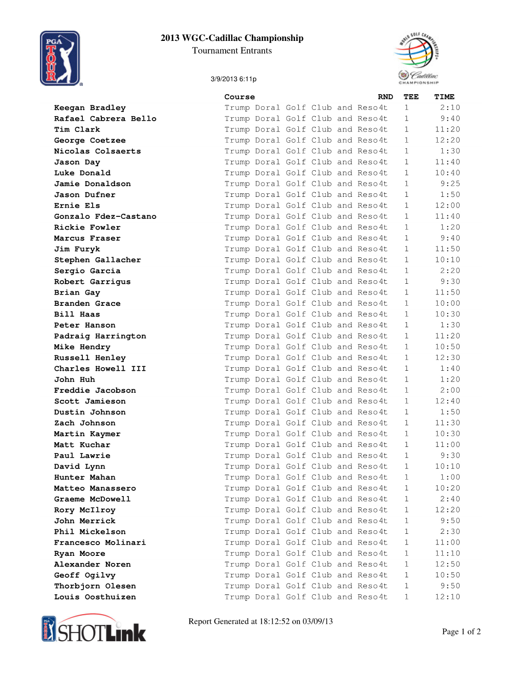 2013 WGC-Cadillac Championship Tournament Entrants