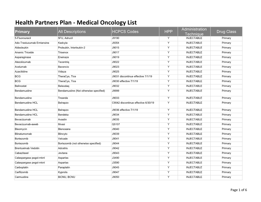 Health Partners Plan Medical Oncology Code List