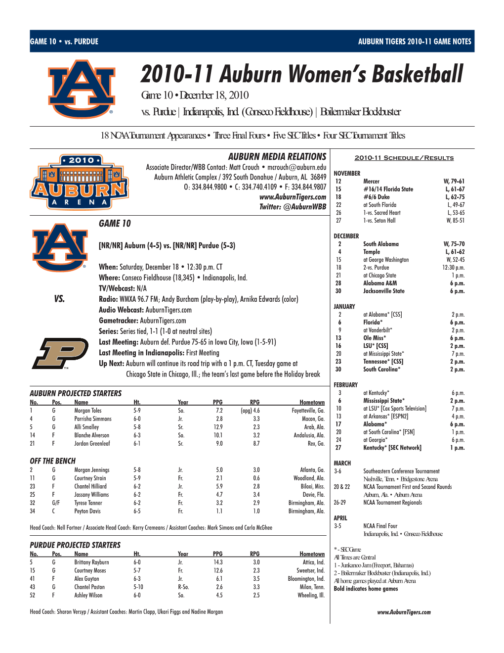 2010-11 Auburn Women's Basketball