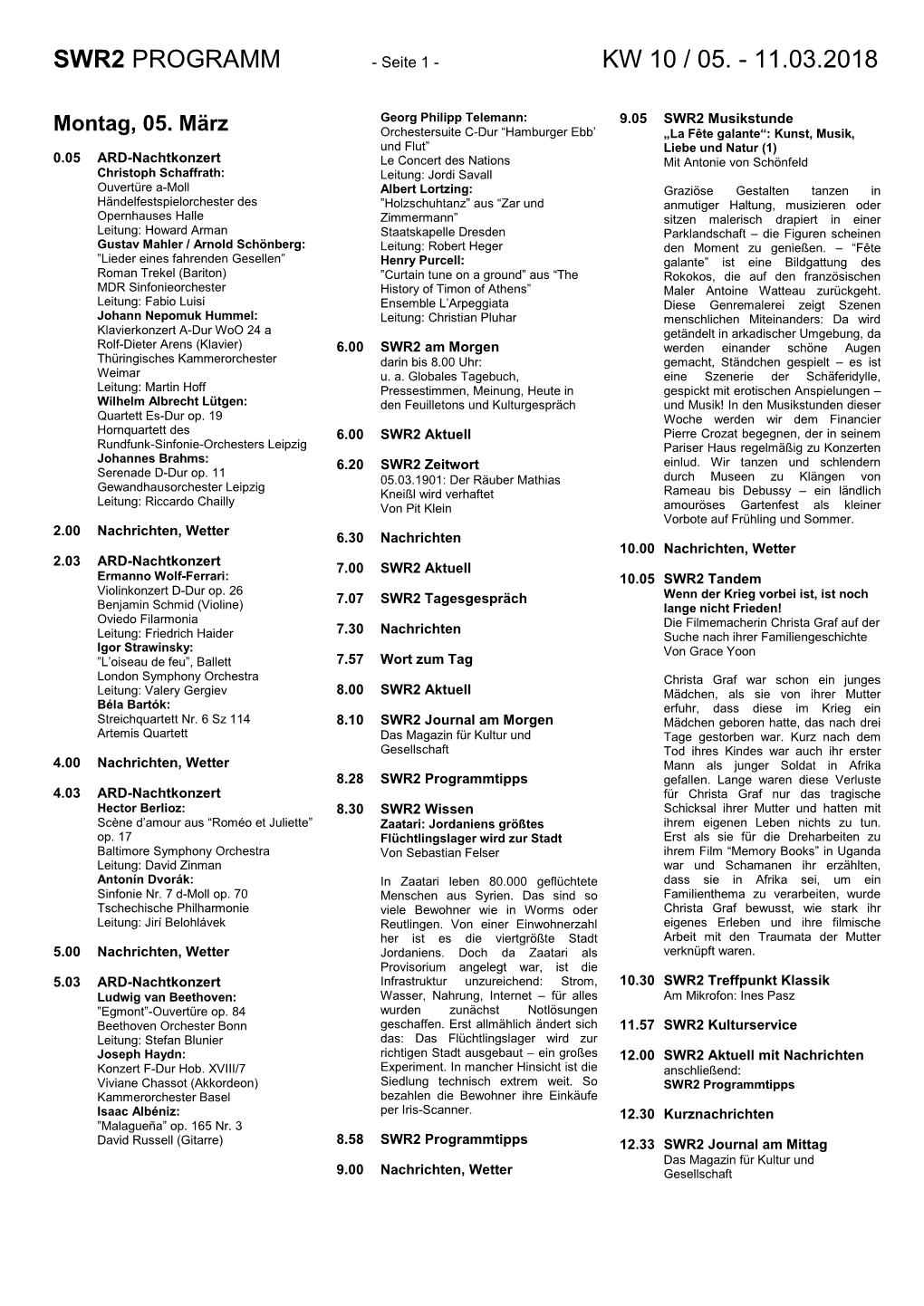 Swr2 Programm Kw 10