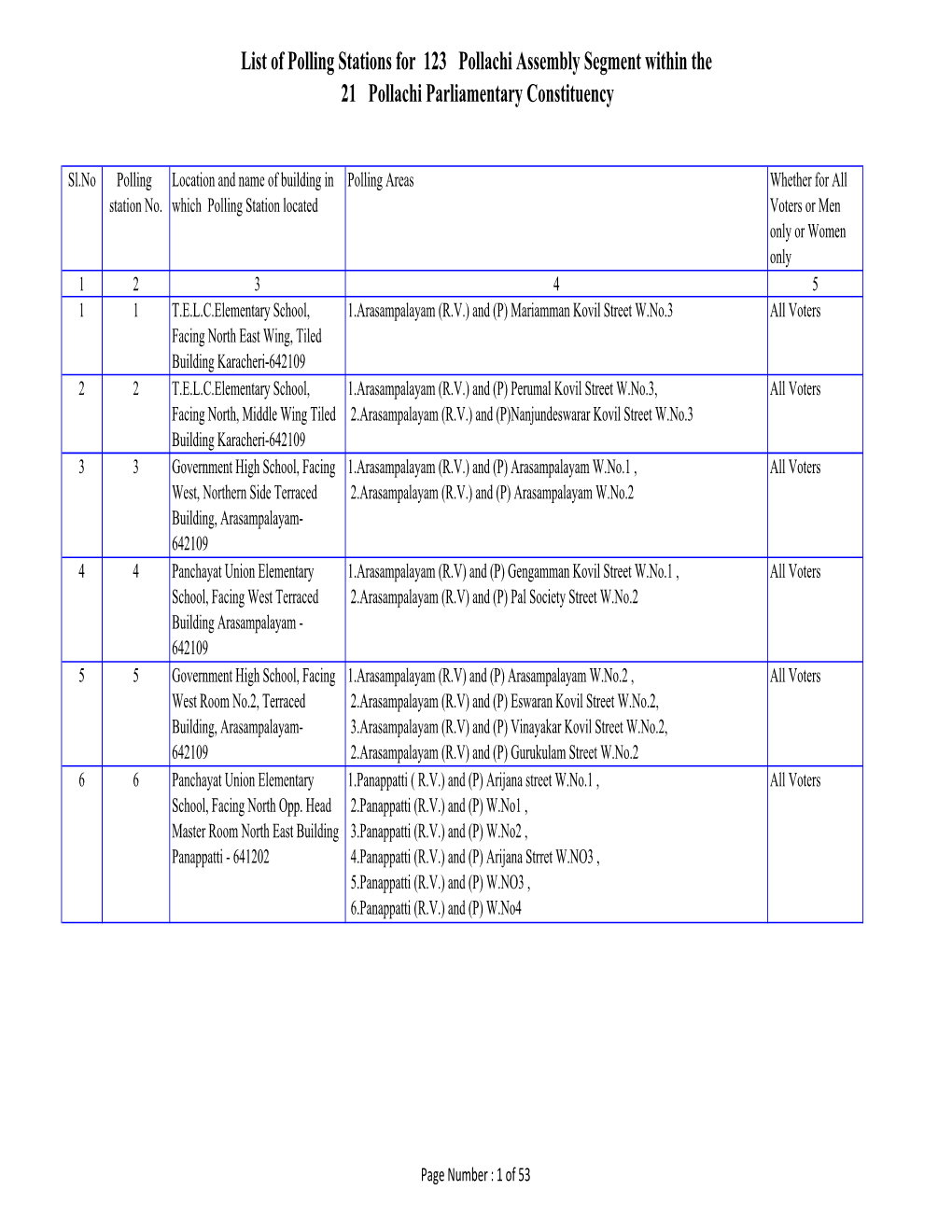 List of Polling Stations for 123 Pollachi Assembly Segment Within the 21 Pollachi Parliamentary Constituency