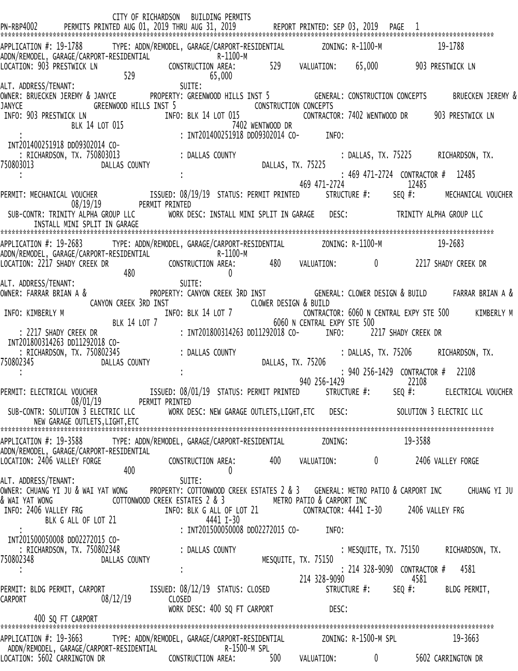 City of Richardson Building Permits