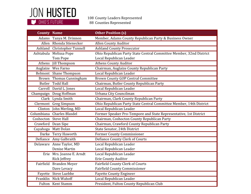 County Chair List