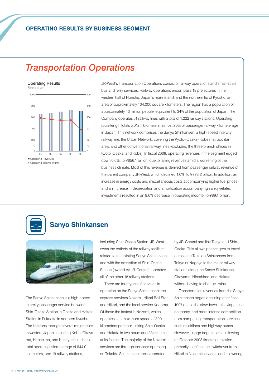 Operating Results by Business Segment