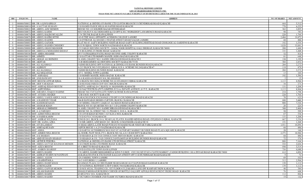 1 000006500012 Mr. Dr a Q B Rahman National & Grindlays Bank Ltd Lloyds Branch I I Chundrigar Road Karachi 664 5,312 2 000006500014 Mr