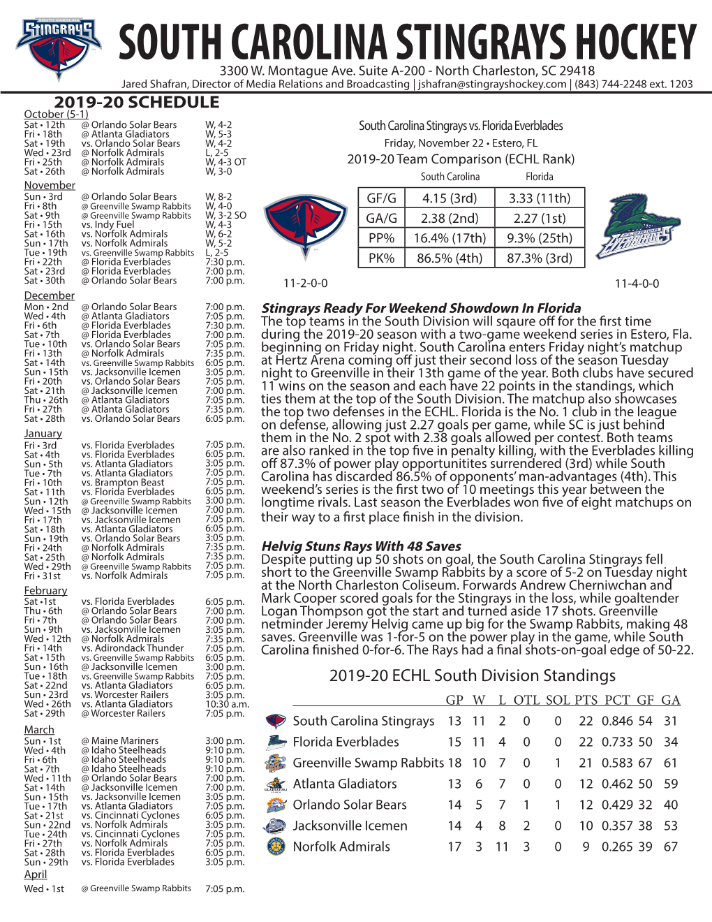 South Carolina Stingrays Hockey 3300 W