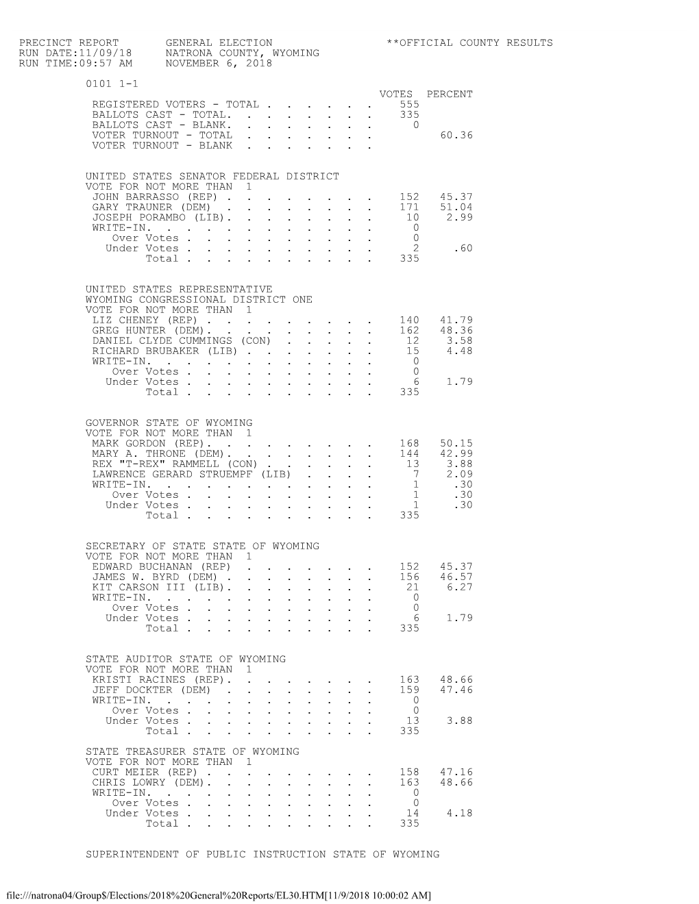 Precinct Report General Election **Official County