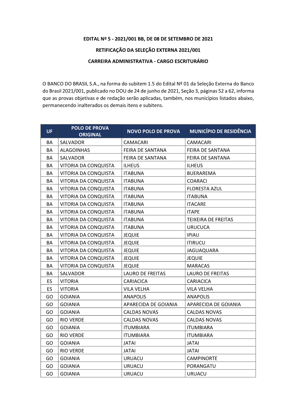 Edital Nº 05