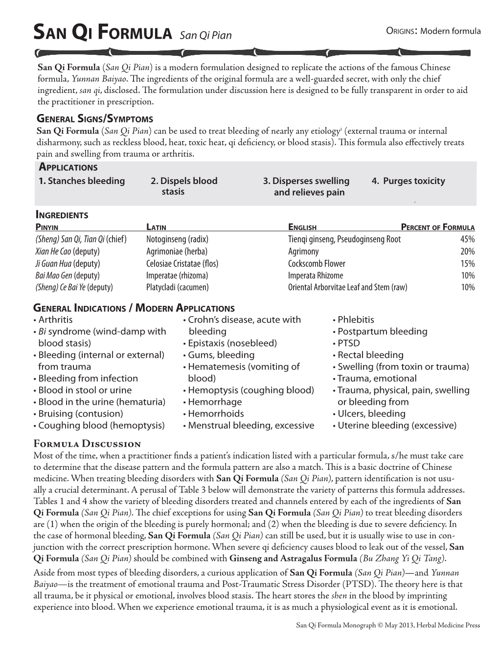 San Qi Formula San Qi Pian Origins: Modern Formula