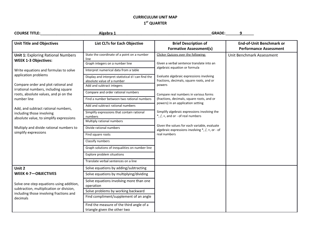 COURSE TITLE: Algebra 1 GRADE: 9