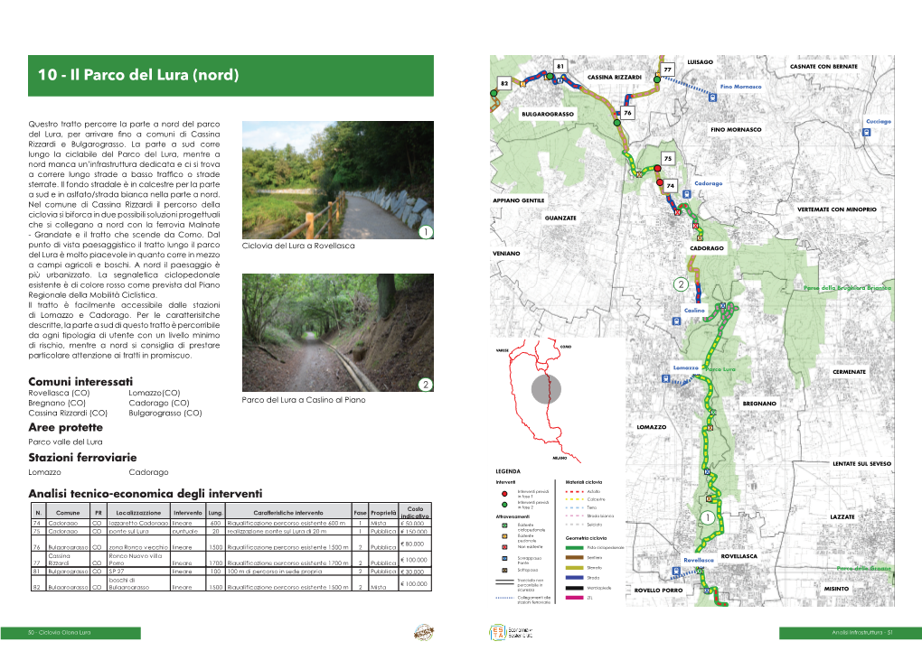 Il Parco Del Lura