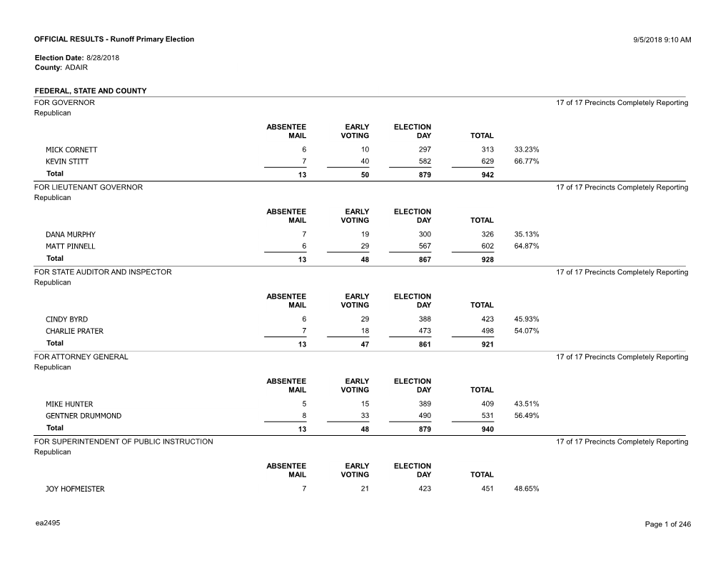 Election Summary Res (Ea2840)