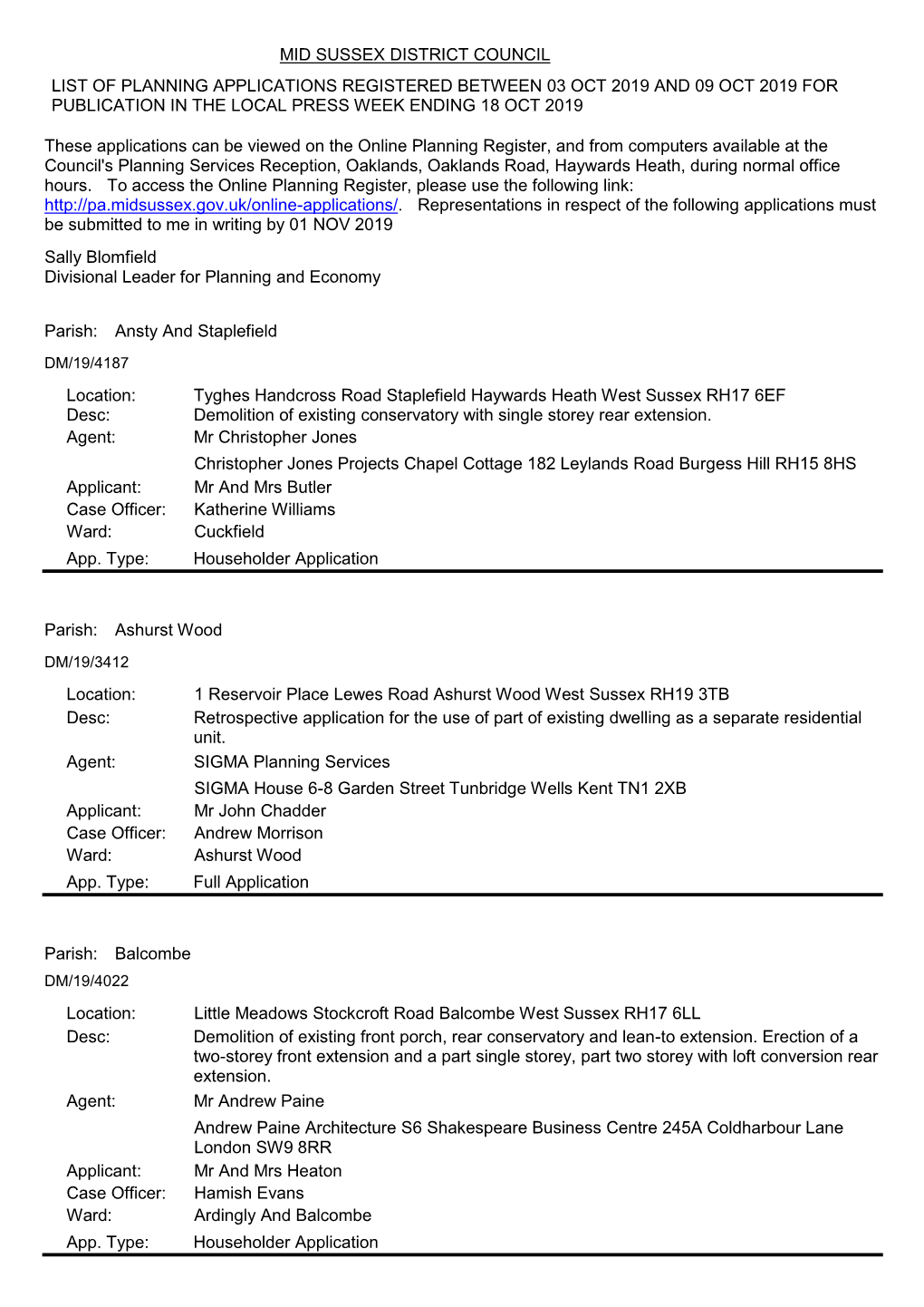 Planning Applications Received 03 October to 09 October 2019