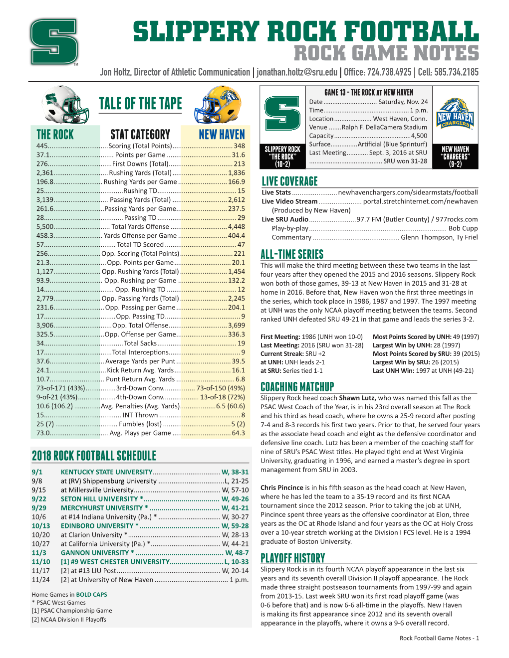 SLIPPERY ROCK FOOTBALL ROCK GAME NOTES Jon Holtz, Director of Athletic Communication | Jonathan.Holtz@Sru.Edu | Office: 724.738.4925| Cell: 585.734.2185