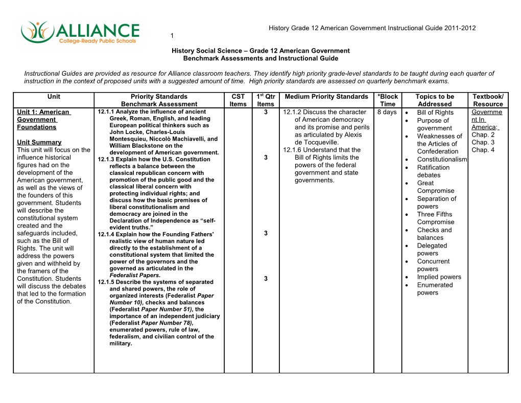 Alliance For College-Ready Public Schools