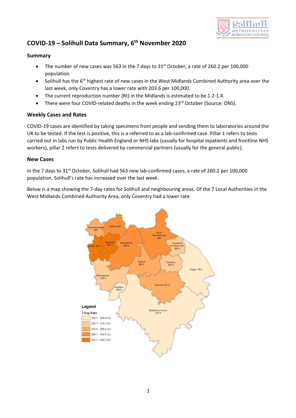 COVID-19 14 Day Ward Rates 06-11-2020