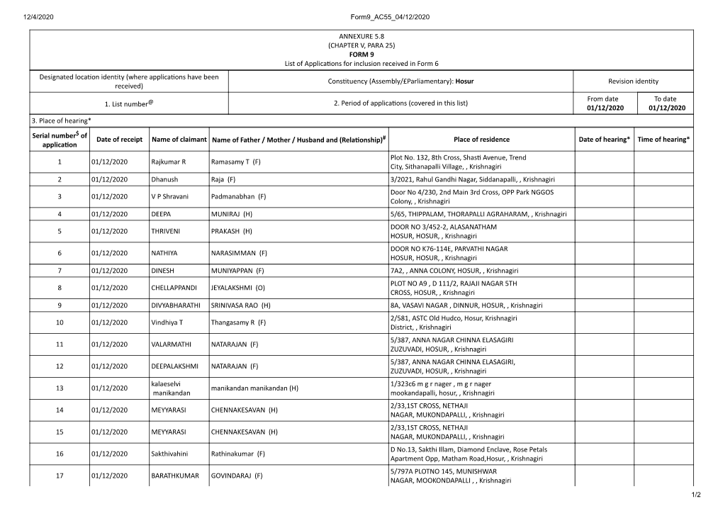 ANNEXURE 5.8 (CHAPTER V, PARA 25) FORM 9 List of Applica Ons For