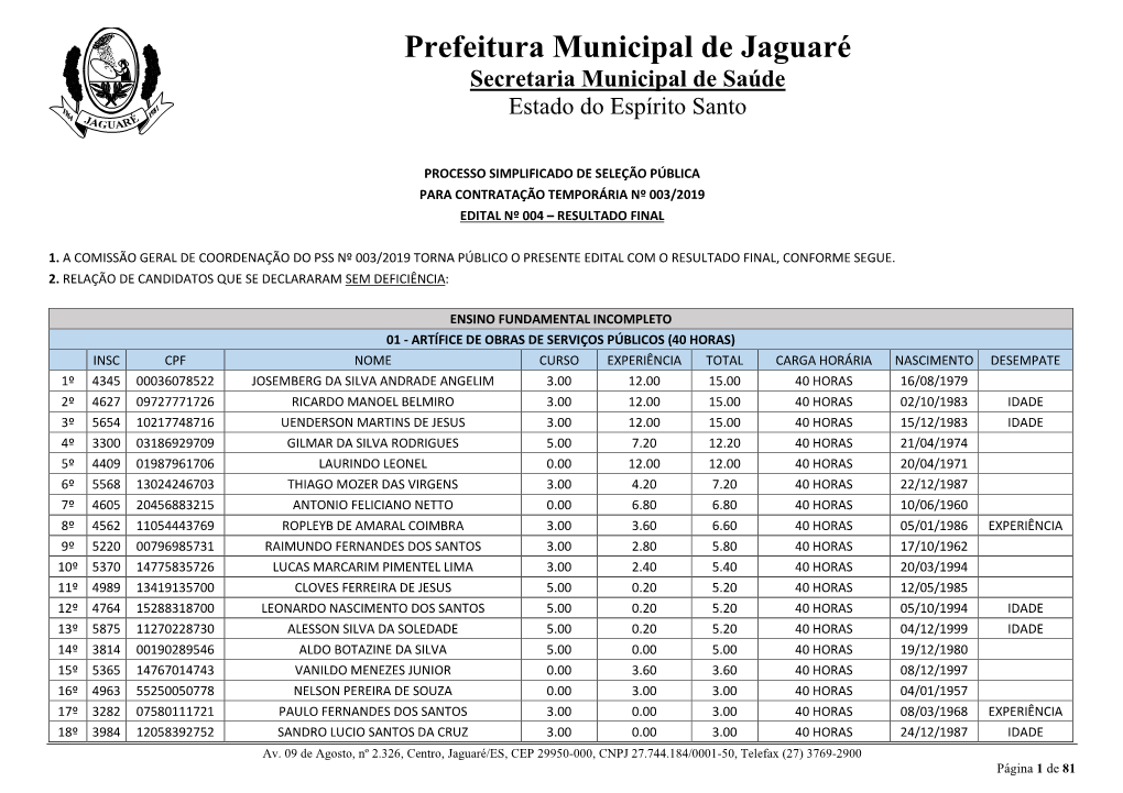 Edital 004 Resultado Final PSS