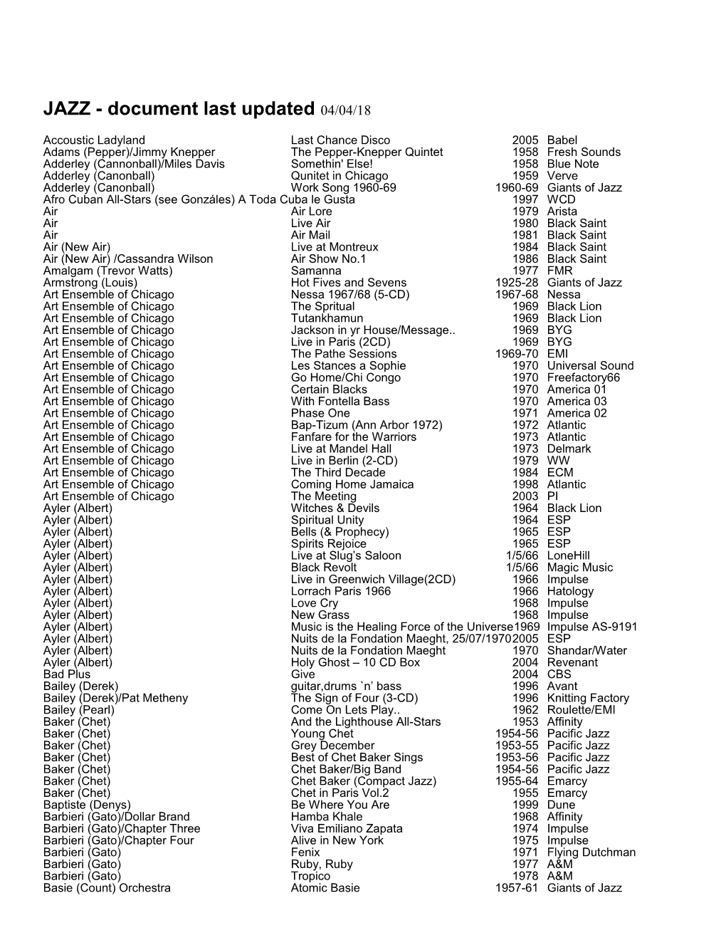 OPERA - Document Last Updated 16/12/96