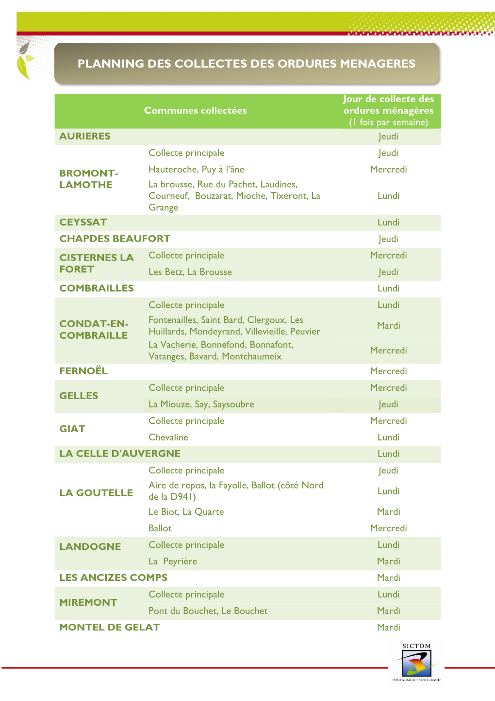 Planning Des Collectes Des Ordures Menageres