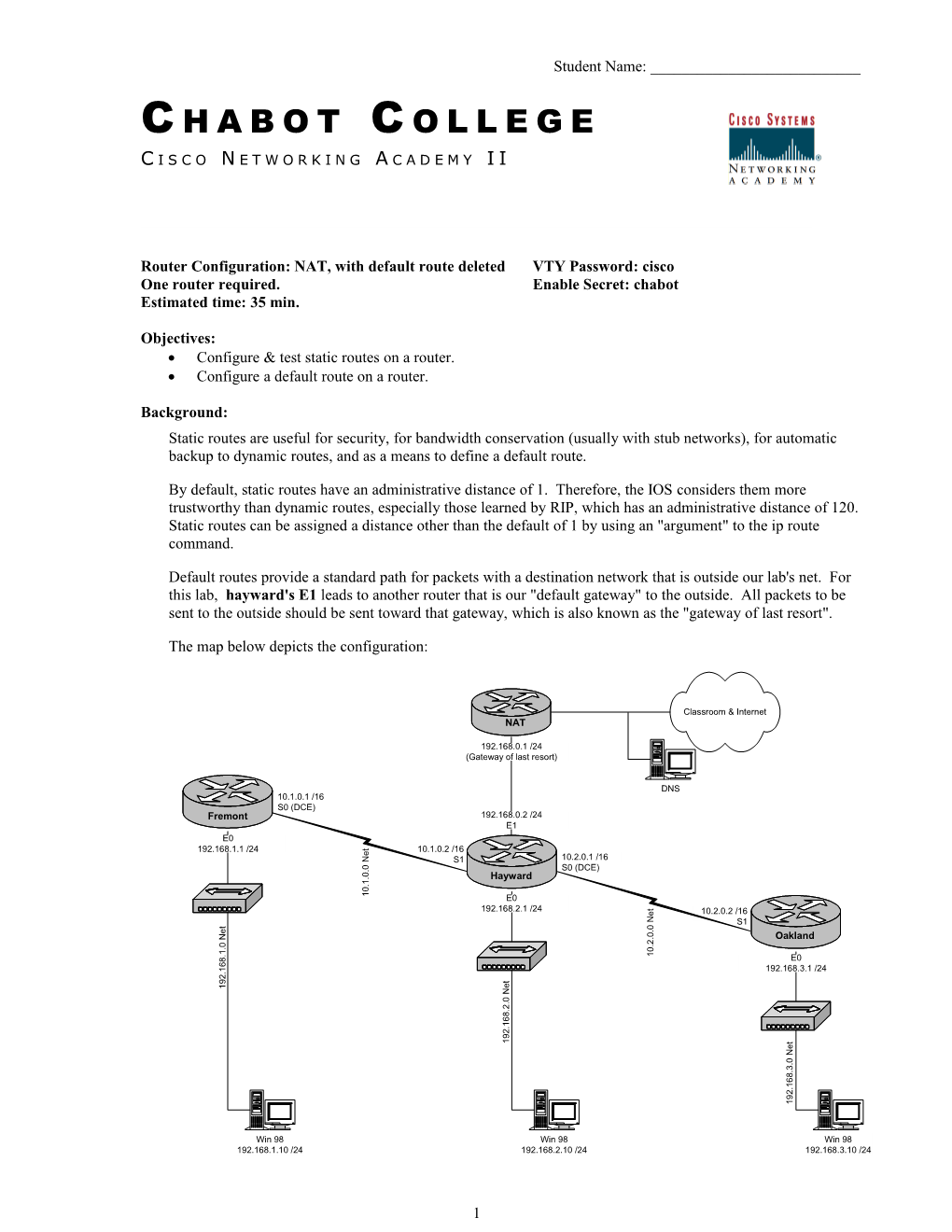 Router Configuration: NAT, with Default Route Deleted VTY Password: Cisco