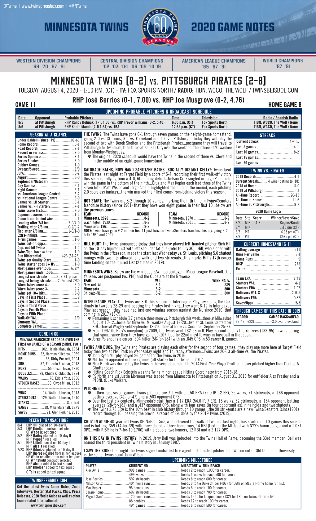 Twins Notes 8-4 Vs. PIT.Pdf