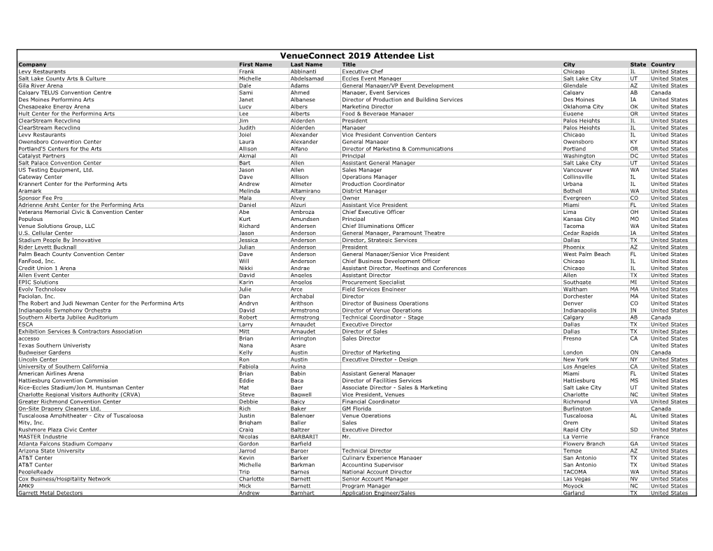 Attendee List for Web.Xlsx