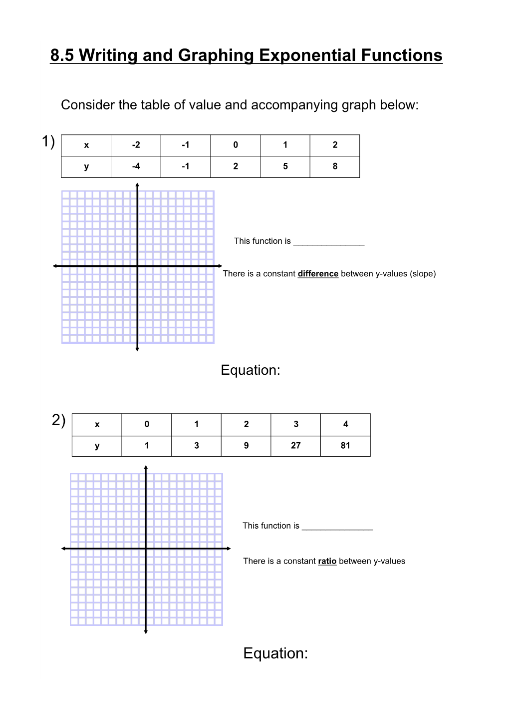8.5 Writing and Graphing Exponential Functions