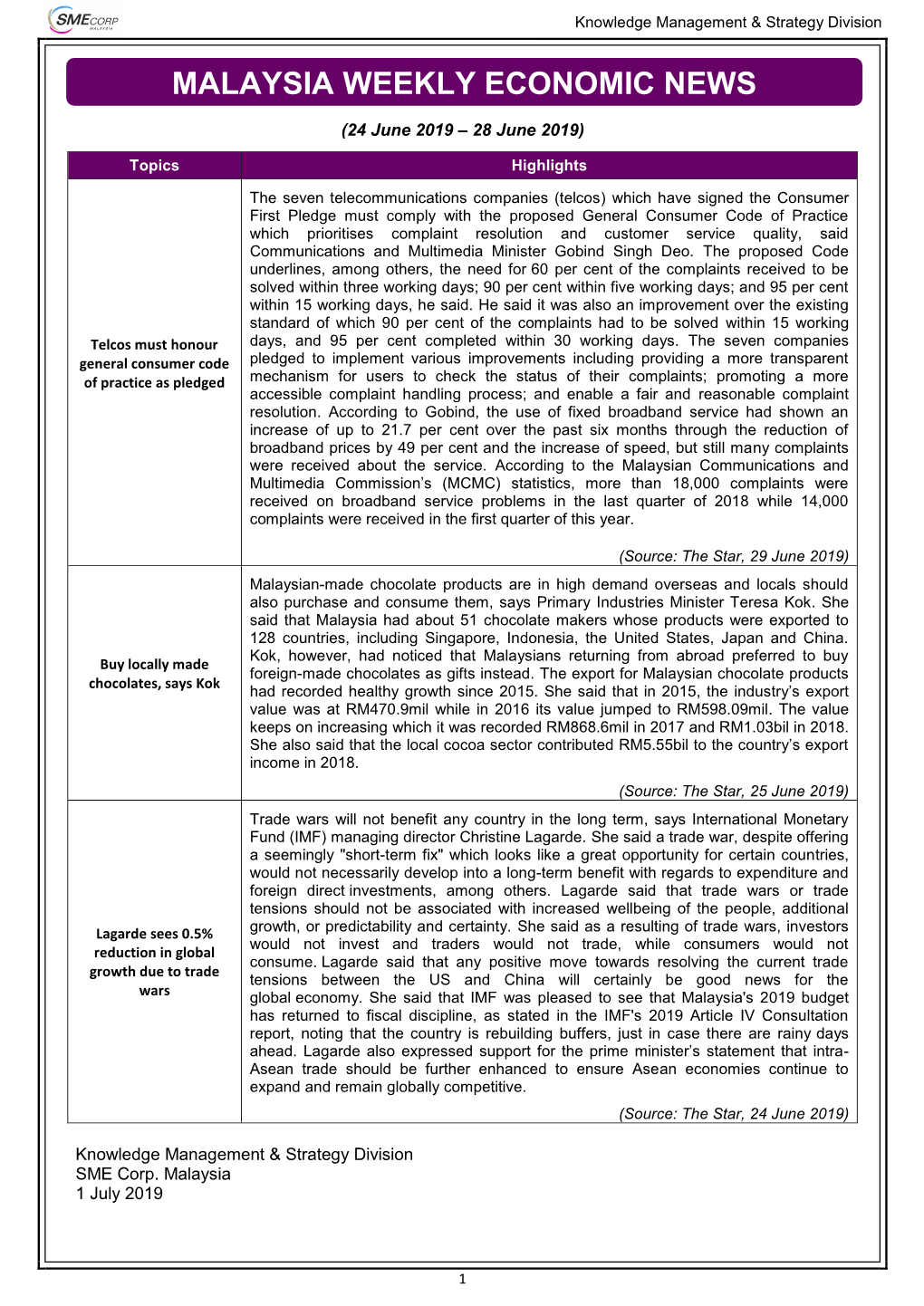 Malaysia Weekly Economic News